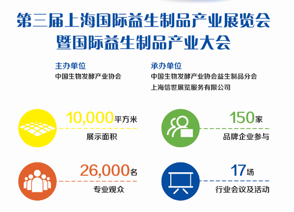 上海益博会-2020第三届上海国际益生制品产业展览会