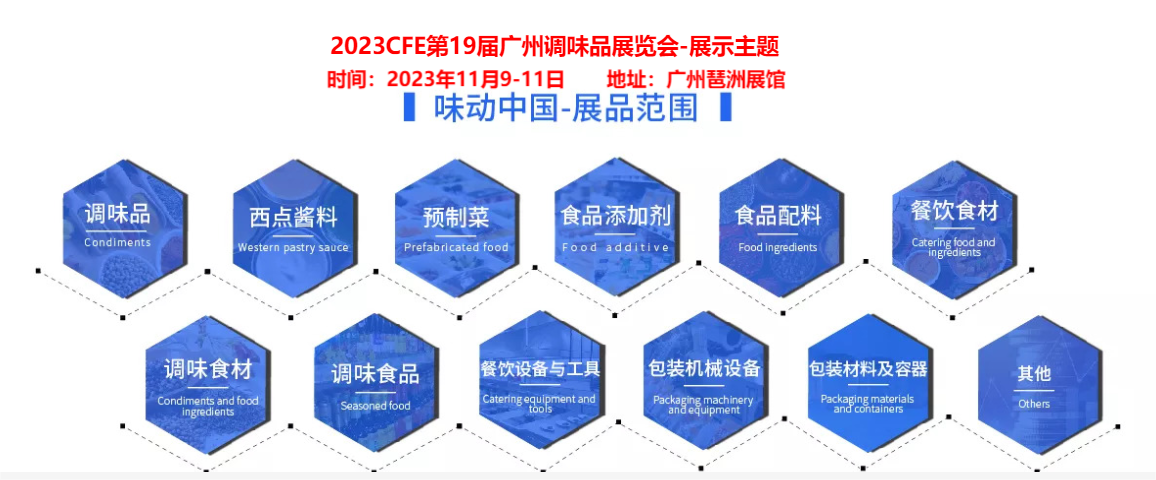 调味品展览会-2023中国国际调味品展览会