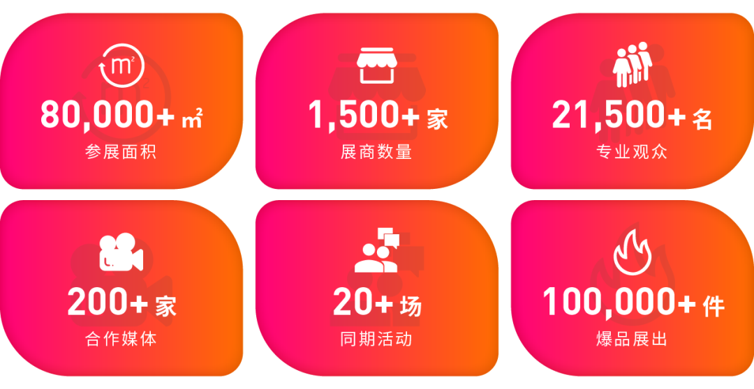 2024上海居家用品贴牌代加工展-中国OEM贴牌居家用品展-全国有名居家用品展会