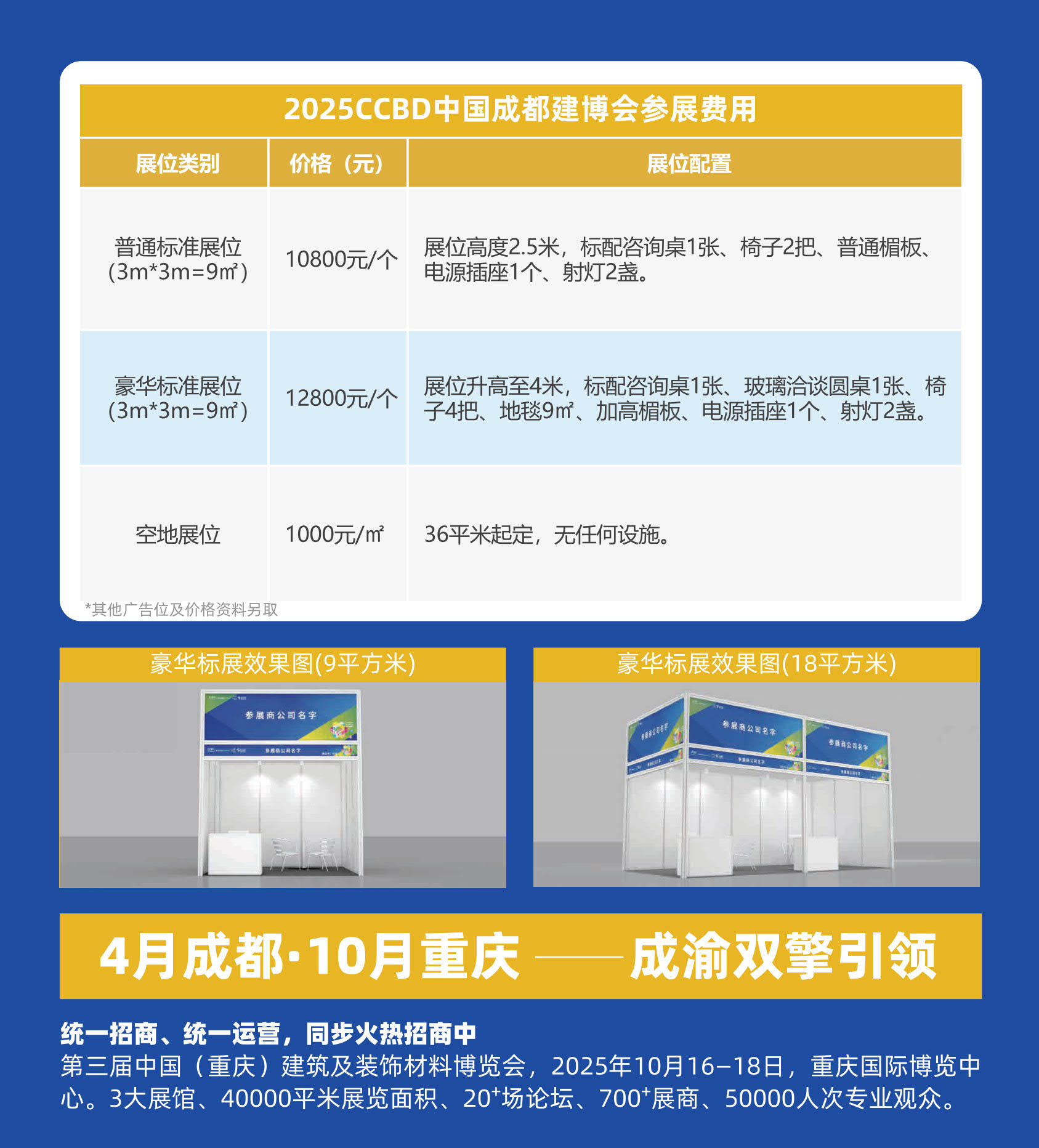 2025成都建筑及装饰材料博览会（成都建博会/CCBD）