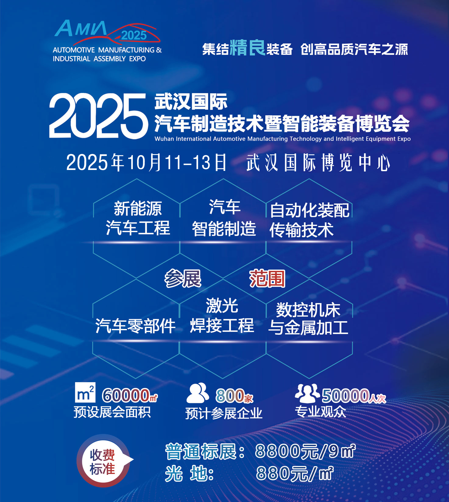 2025武汉汽车工业展华中大展盛大开幕