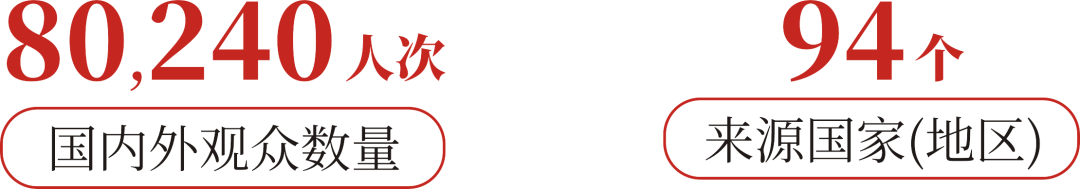 回顾 2025 展望 2026：中国国际陶瓷工业展的平台价值向新而行！