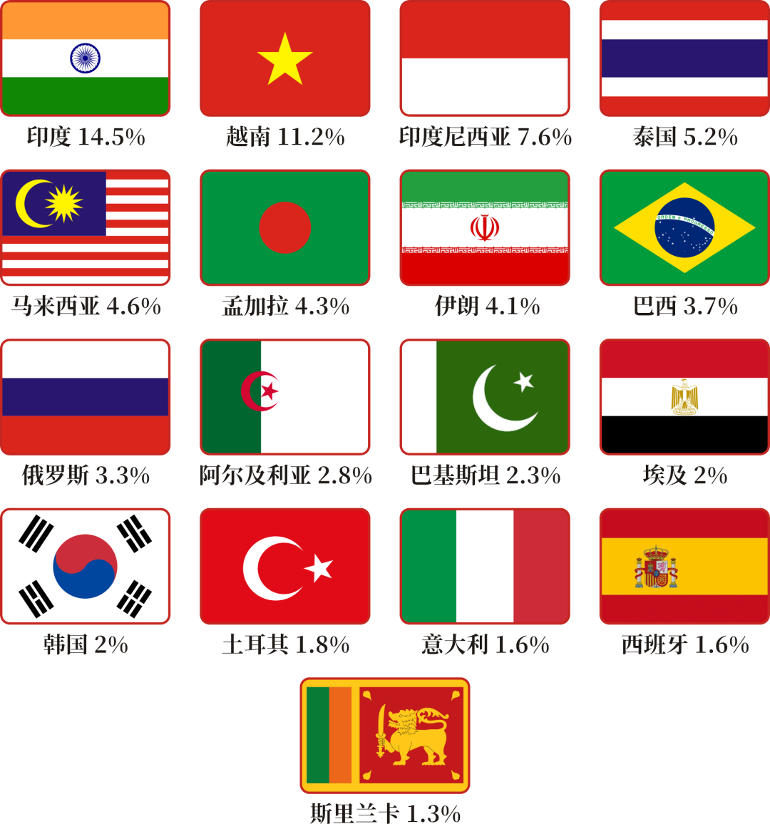 回顾 2025 展望 2026：中国国际陶瓷工业展的平台价值向新而行！