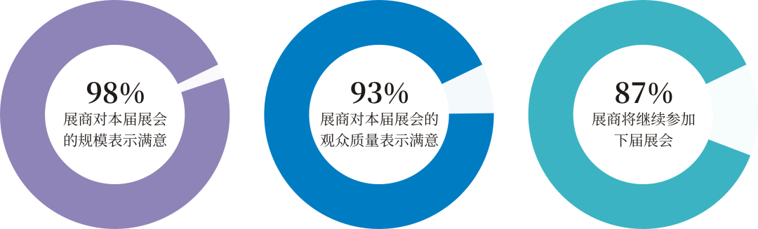 回顾 2025 展望 2026：中国国际陶瓷工业展的平台价值向新而行！