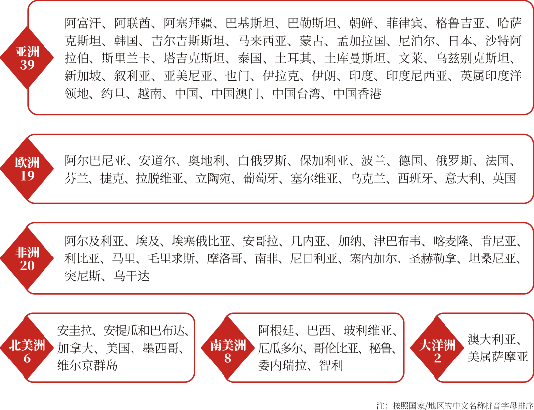 回顾 2025 展望 2026：中国国际陶瓷工业展的平台价值向新而行！