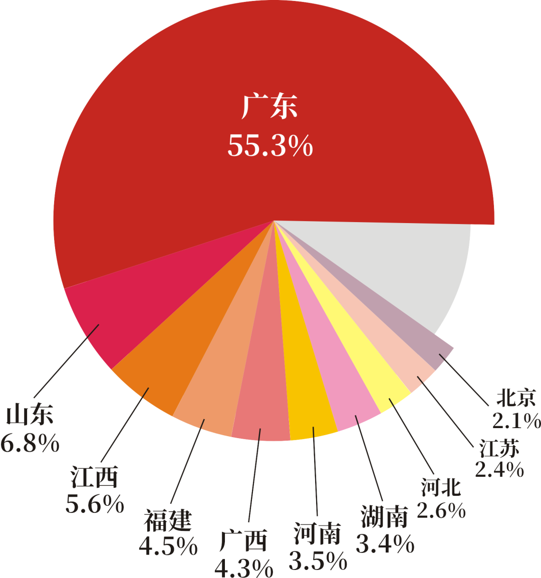 回顾 2025 展望 2026：中国国际陶瓷工业展的平台价值向新而行！