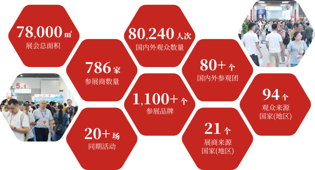 回顾 2025 展望 2026：中国国际陶瓷工业展的平台价值向新而行！
