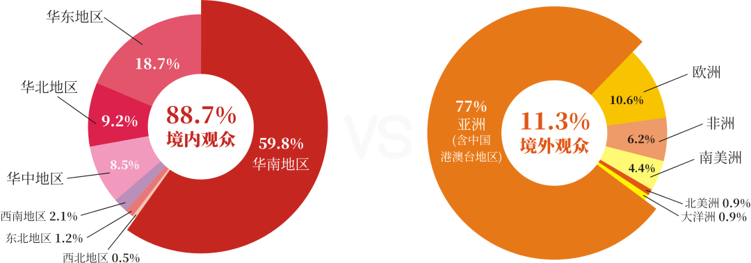 回顾 2025 展望 2026：中国国际陶瓷工业展的平台价值向新而行！