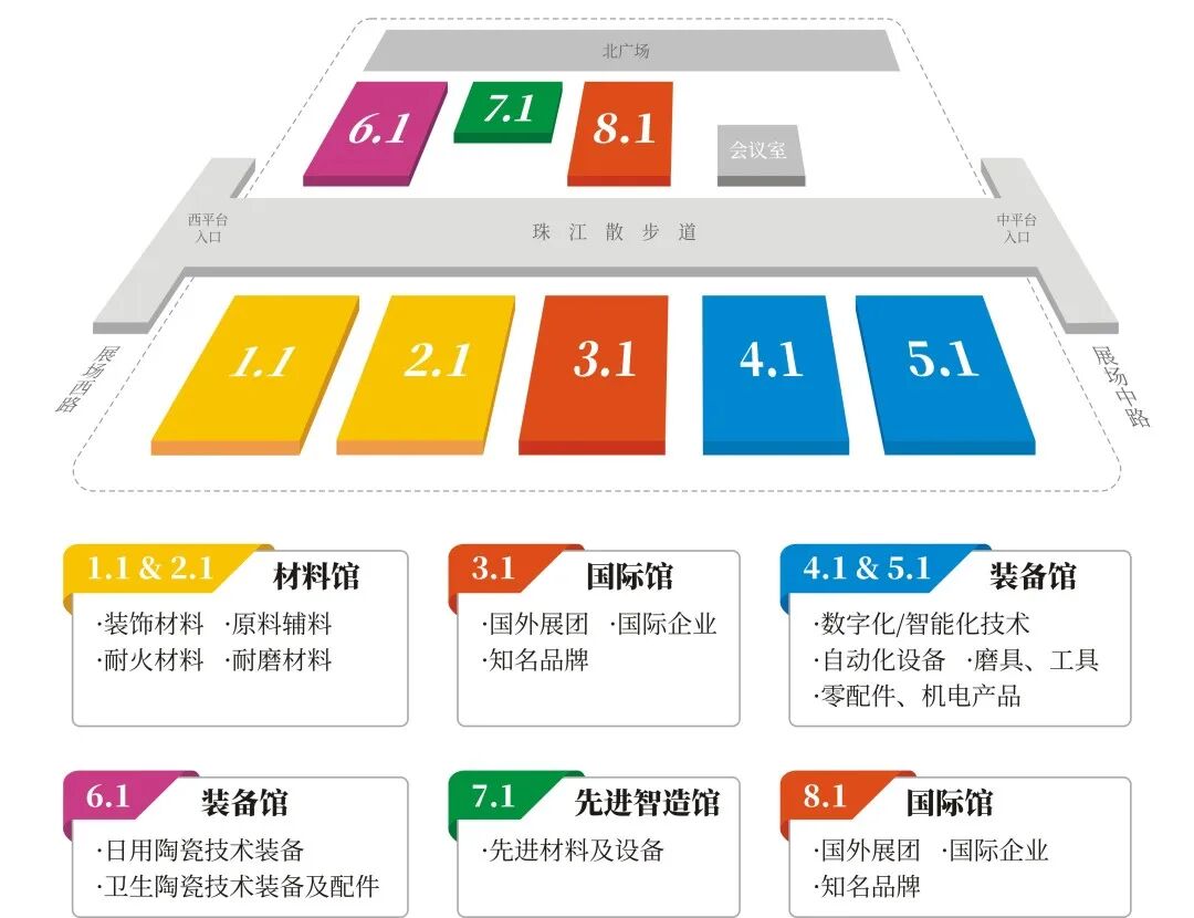 回顾 2025 展望 2026：中国国际陶瓷工业展的平台价值向新而行！